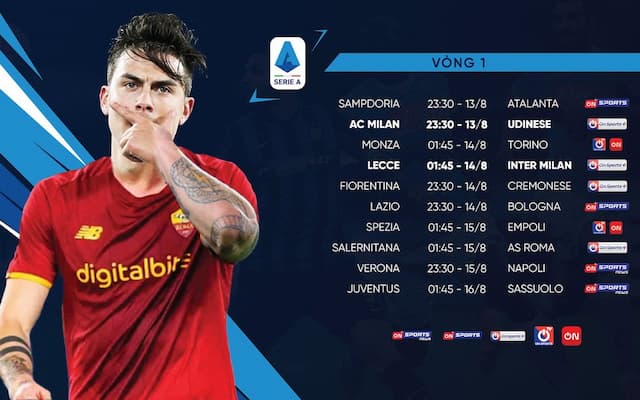 Cập nhật kết quả bóng đá Italia đêm qua – KQBD Ý trực tuyến mới nhất hôm nay